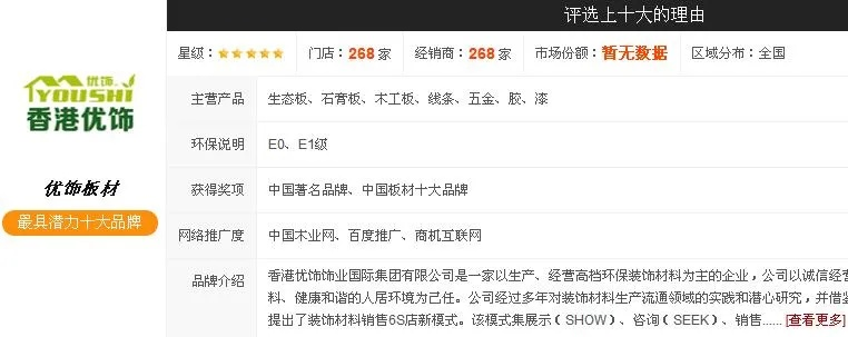 香港十大板材品牌全解析，选对材料，装修不踩坑！