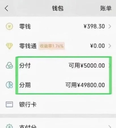 微信分付额度提现，了解你的初始额度