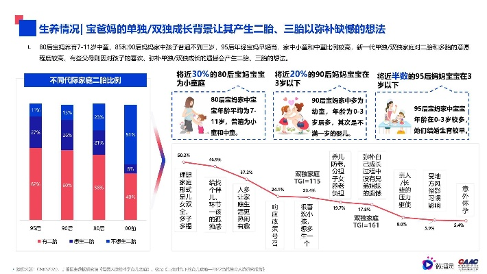 母婴品牌仓的运营策略与市场分析