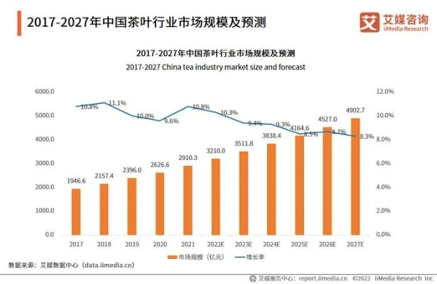 2023茶叶品牌口罩排名榜，护眼黑科技大比拼