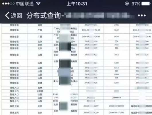 揭秘免费在线查开房记录的真相