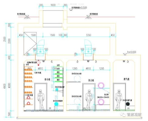 智慧管廊插画图纸全攻略，高清资源+设计技巧+实战案例大公开