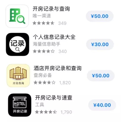 揭秘免费查开房记录软件注册码骗局，你的隐私和钱包可能正在被掏空
