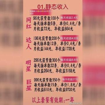 抖音月付提现到账时间全解析，3分钟搞懂你的钱怎么回来！