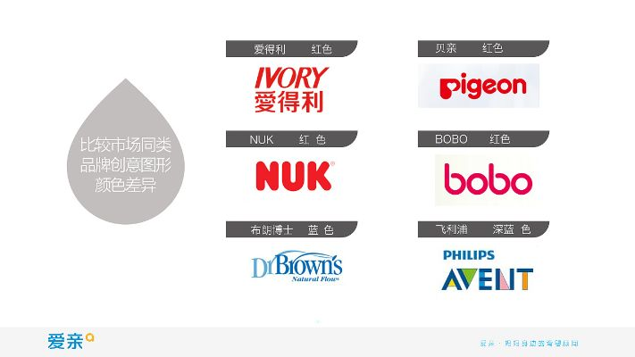 Zulili母婴品牌深度解析