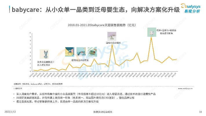 Zulili母婴品牌深度解析