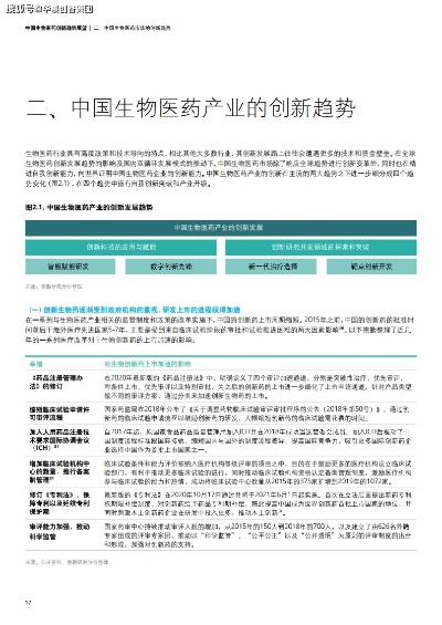 中国生物医药品牌崛起之路