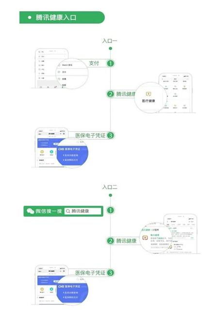 羊小咩便荔卡包享花卡提现流程全解析