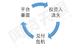 任务平台提现难题全解析，常见问题、解决方案与避坑指南