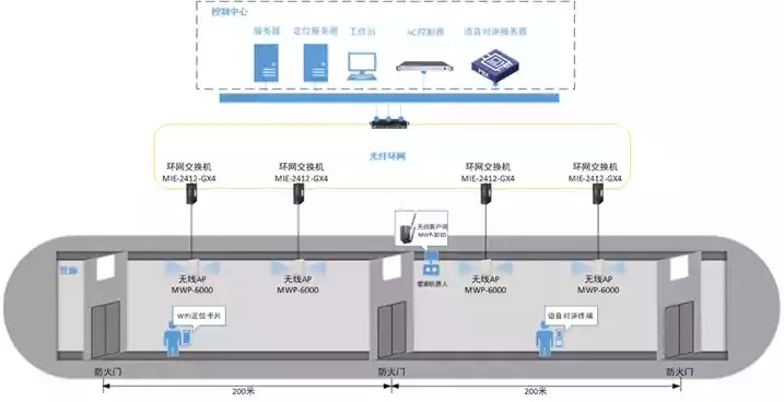 南通智慧管廊招标网官网全解析，如何高效参与城市地下空间建设？