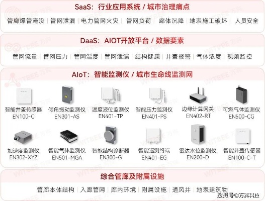 南通智慧管廊招标网官网全解析，如何高效参与城市地下空间建设？