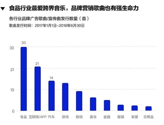 五金商品配乐品牌全解析，如何用音乐提升销量与体验？