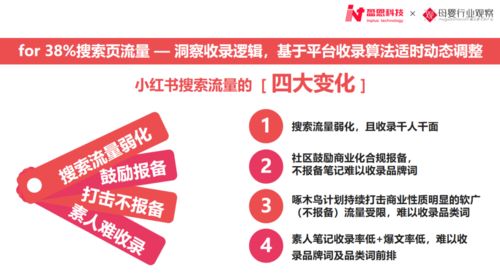 母婴品牌评价指南