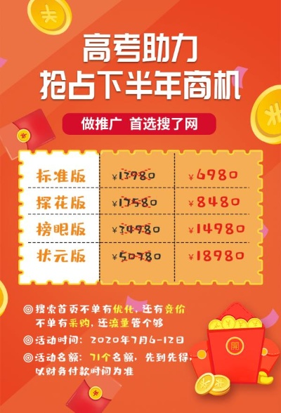 助考网站广告怎么投？5大秘诀+避坑指南，让你招生效果翻倍！