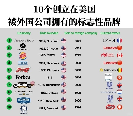 美国串联电脑品牌概览