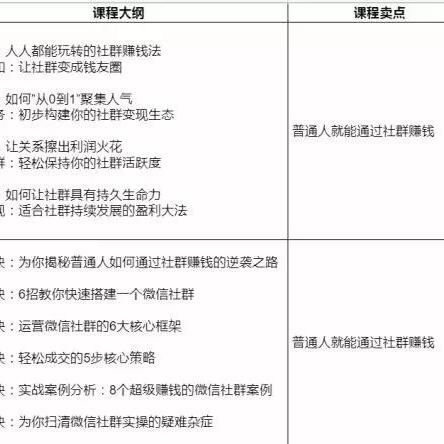 微信聊天记录被删还能查吗？手把手教你3种查看方法（附案例+避坑指南）
