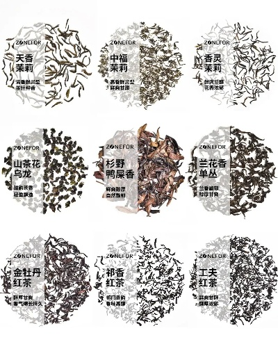 非茶类茶叶品牌全解析，你的养生新选择