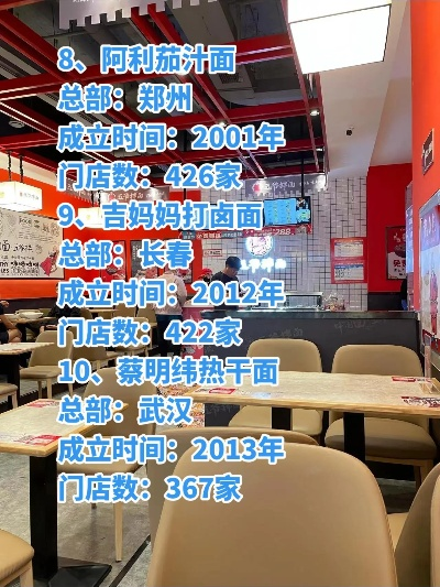 桐陵加盟面馆品牌大盘点