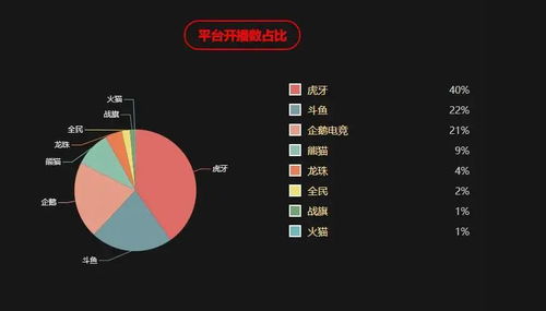 陌陌直播里的回音壁秘密，混响效果如何让直播间更嗨？
