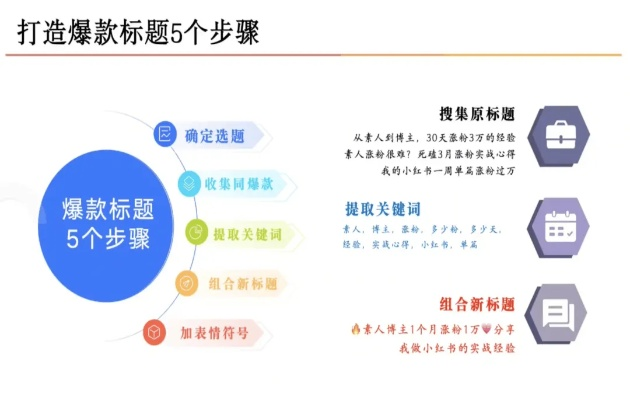 重庆京东白条套现详解，操作指南、注意事项与案例分析