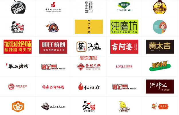 品牌餐饮加盟商的类型解析