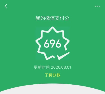 微信分付额度提现与充值游戏额度指南