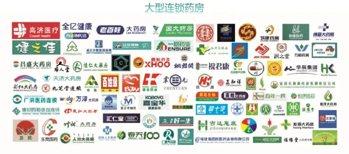 超级大连锁医药品牌的成功之道
