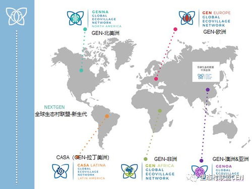 乡村振兴新路径，从产业到生态的全面升级