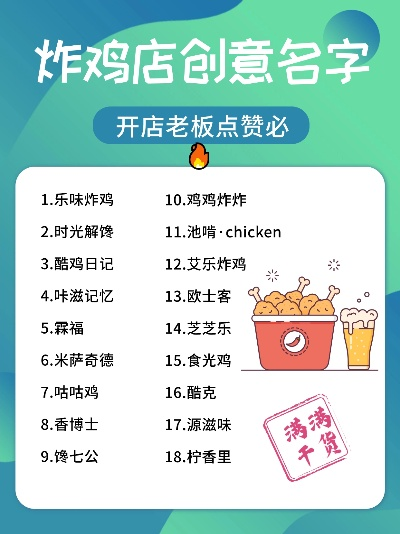 全国知名炸鸡加盟品牌店名大盘点