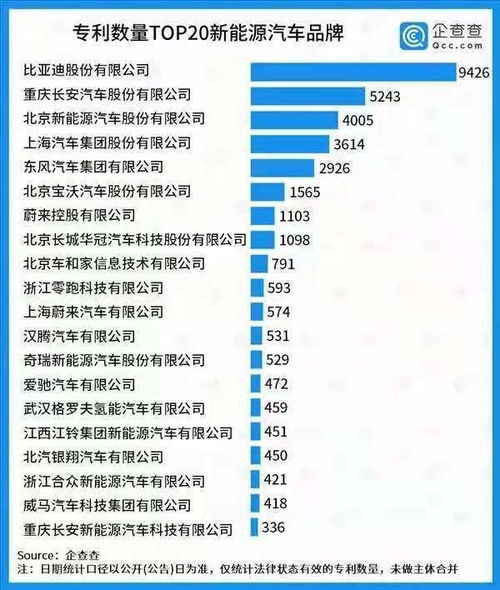 韩国化妆室加盟品牌大盘点