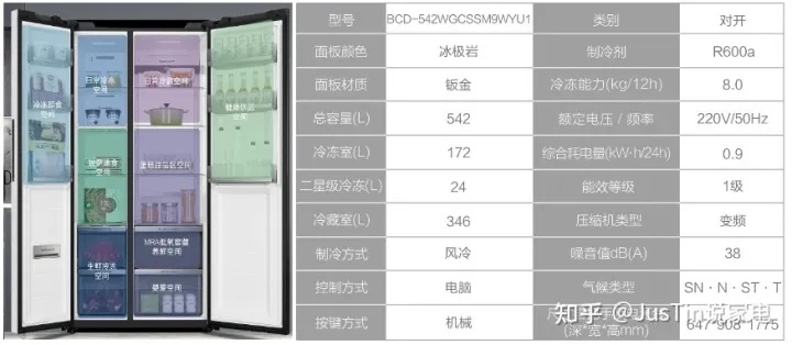 商用橱柜和商用冰箱品牌选购指南，2023年十大品牌深度对比与选购技巧