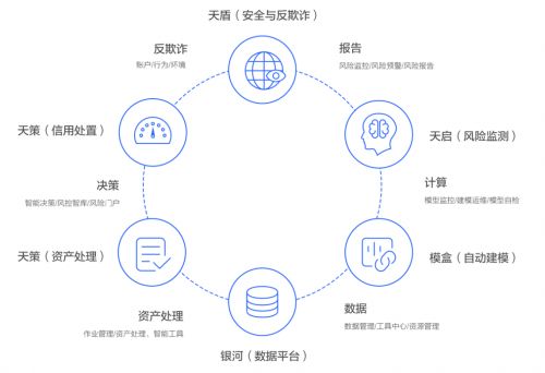 白条购物套现全攻略，风险与技巧揭秘（口语化版）