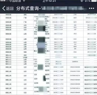 揭秘网络隐私，如何安全地查询开房记录