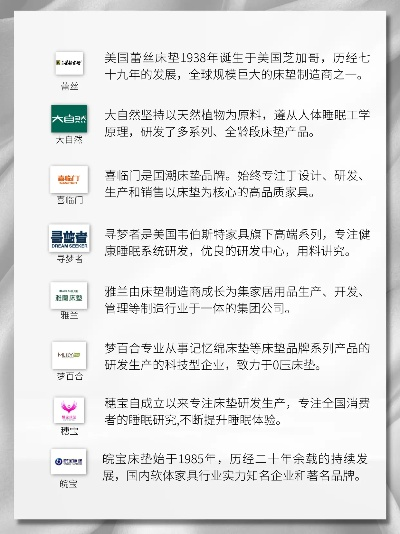 寝具加盟连锁店热门品牌推荐