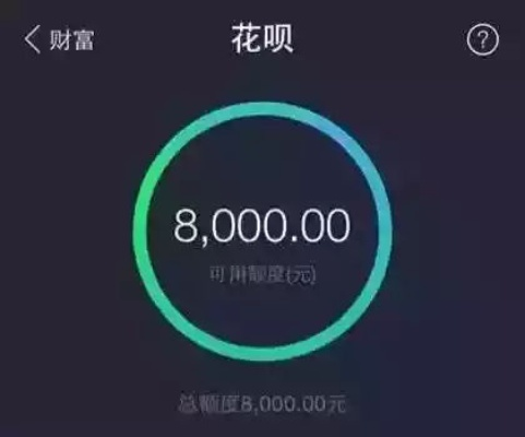抖音月付额度不足？教你如何轻松套现！