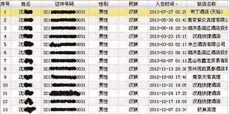 如何查询开房网网址？手把手教你避开陷阱