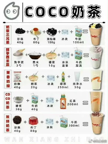 绵阳奶茶加盟店品牌推荐