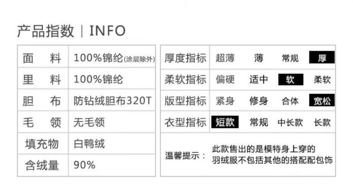 450克白鸭绒被价格全解析，选购指南、性价比对比与用户真实体验
