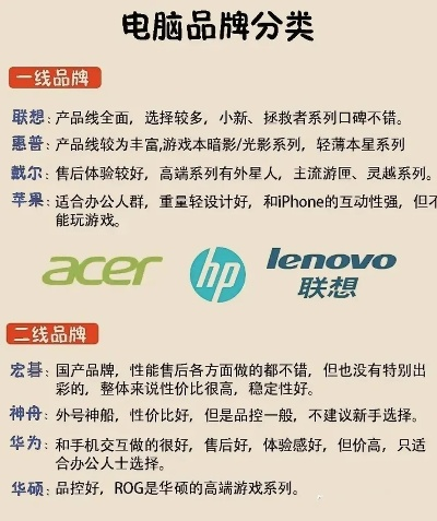 电脑键盘鼠标品牌大比拼