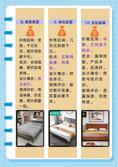 县城家居品牌选择指南