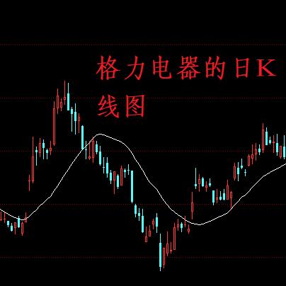 小盘股医药品牌投资指南