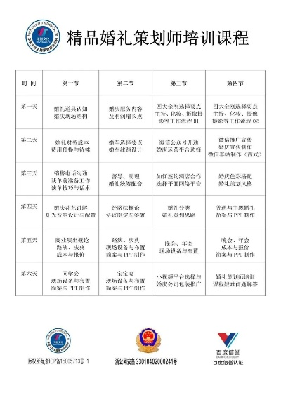 咸宁靠谱的早教班加盟指南