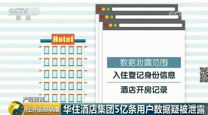 查开房信息数据深度揭秘，如何轻松获取、合法使用与保护个人隐私