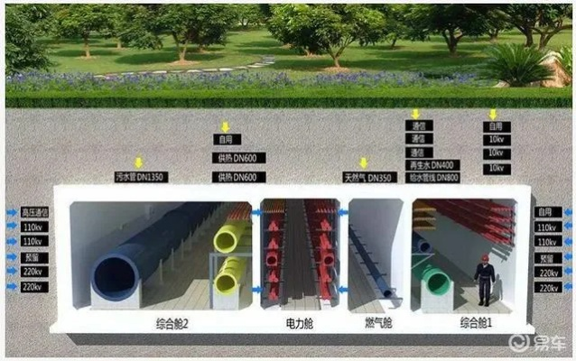 铜梁智慧管廊服务部全解析，智慧城市背后的地下动脉守护者