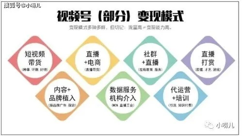 花椒直播运营全攻略，从账号管理到变现技巧，手把手教你成为管理高手！