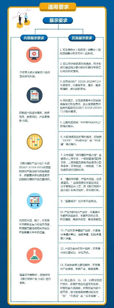 乡村金融服务站如何开展？这份实用指南来了！
