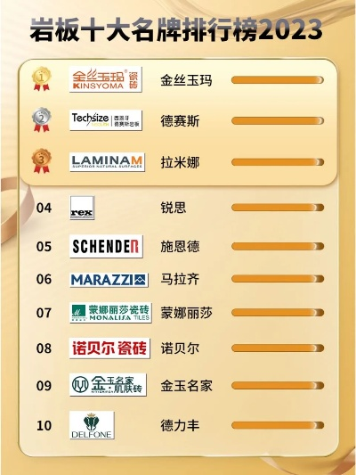 非洲黑石板材品牌排名榜，2023年选购指南与避坑攻略
