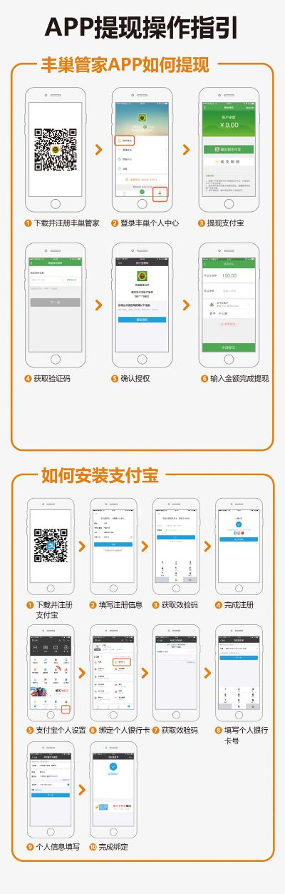 申请羊小咩便荔卡提现怎么操作