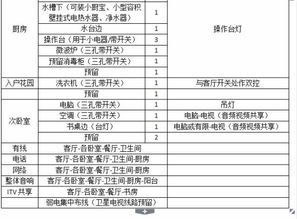 羊小咩便荔卡兑现全攻略，到账时间、流程、避坑指南大公开