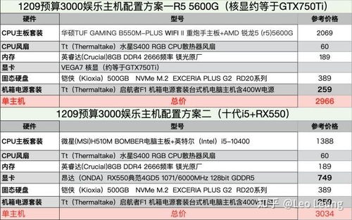 2023年高性价比电脑选购指南，这6大品牌运营党闭眼入不踩坑